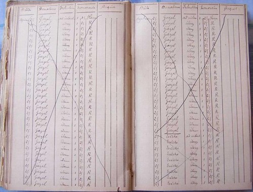 Livres de messes 1894